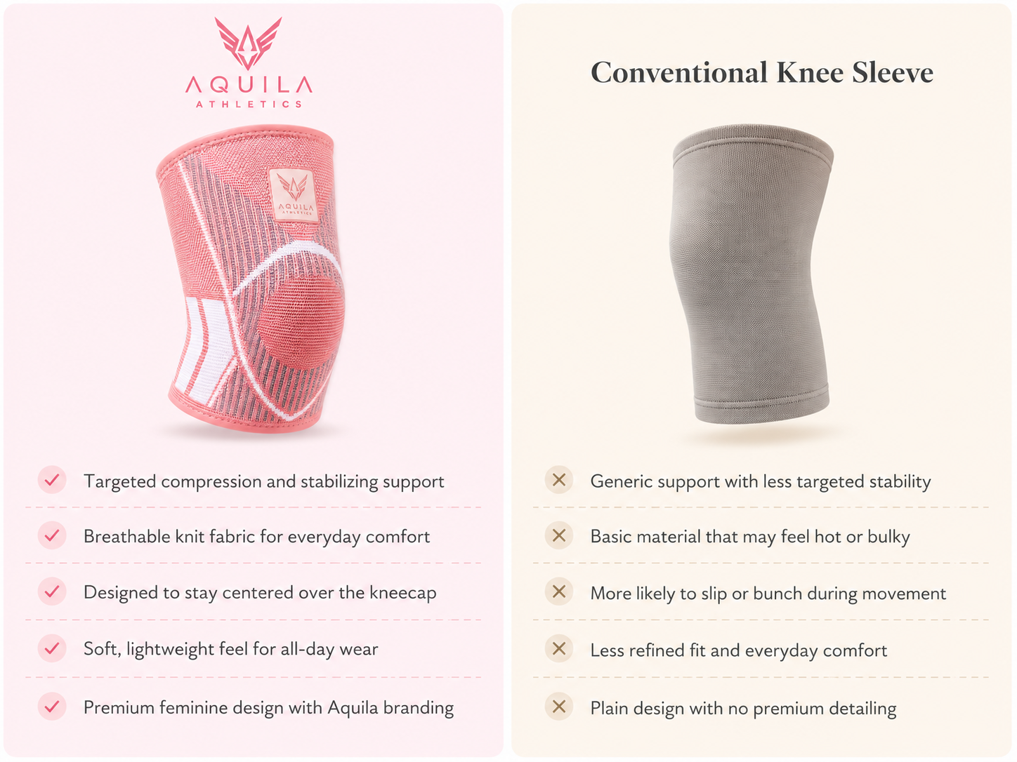 Aquila knee sleeve comparison
